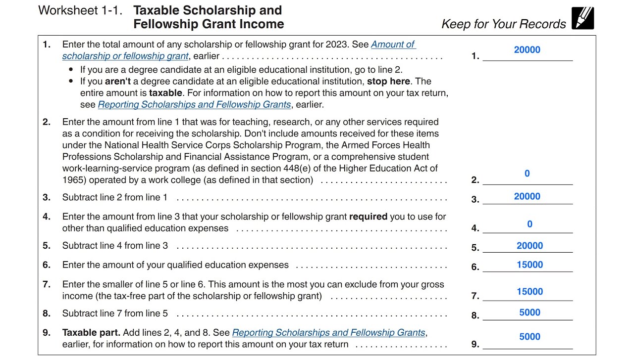 Is My Scholarship or Fellowship Grant Taxable? (IRS Pub. 970, Worksheet 1-1 walkthrough)