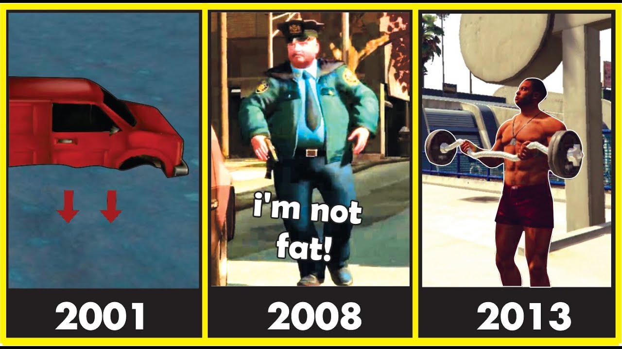 Evolution of WEIGHT LOGIC in gta games (2001-2021)