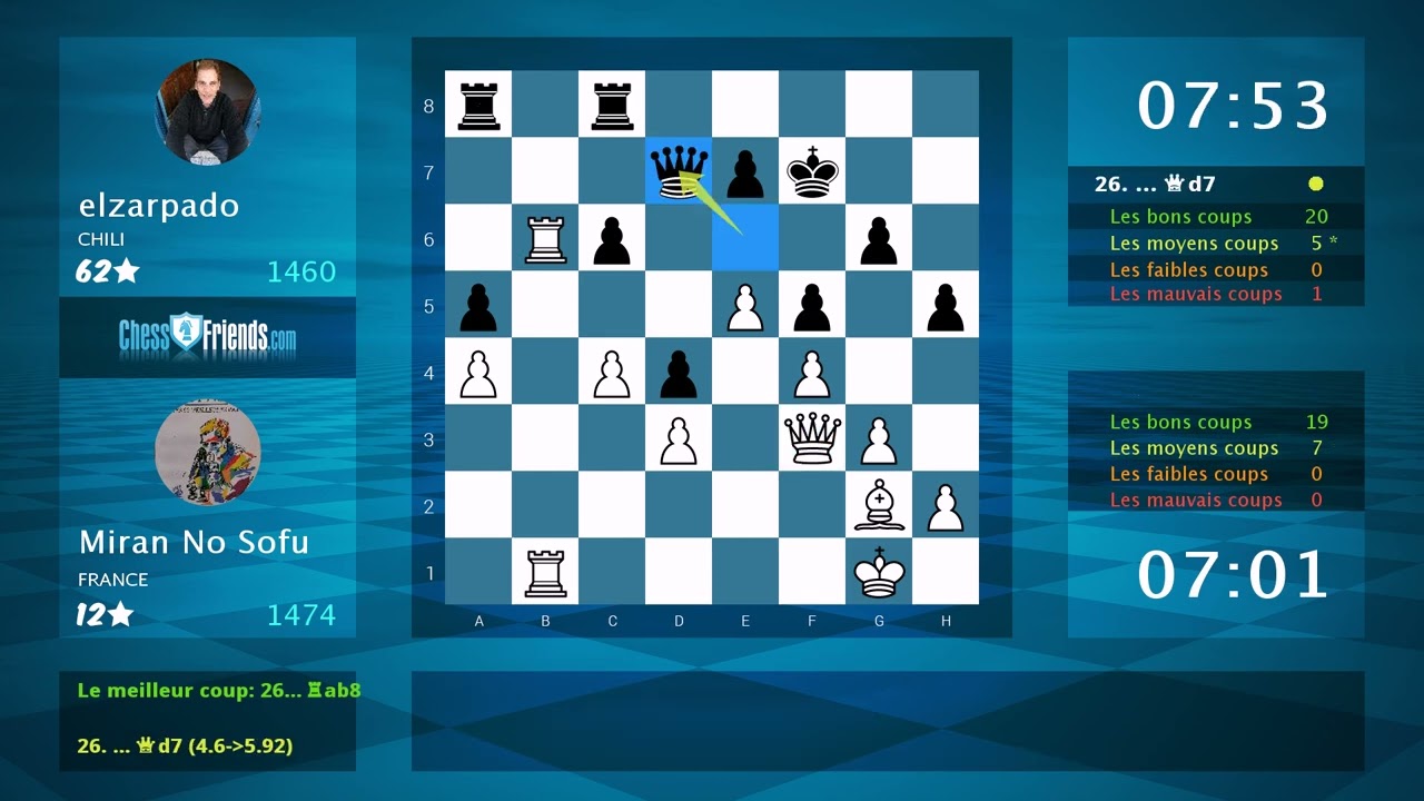 A06 Nimzo-Larsen Attack: Classical Variation : Miran No Sofu - elzarpado, 1-0