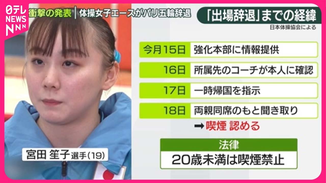 【喫煙と飲酒が発覚】パリ五輪の直前で&ldquo;出場辞退&rdquo;──19歳の体操女子エースに何が？　「数々のプレッシャーもありながら&hellip;」
