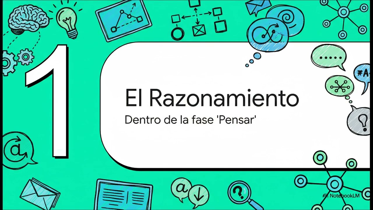 Razonamiento, Planificación y Arquitecturas de Agentes Inteligentes