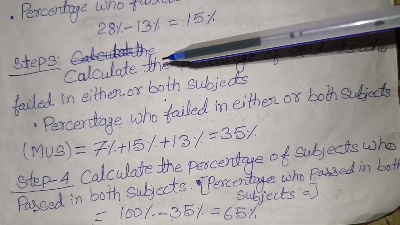 Set Theory class 11