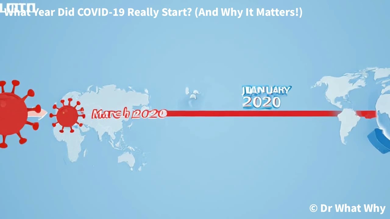 What Year Did COVID-19 Really Start? (And Why It Matters!)