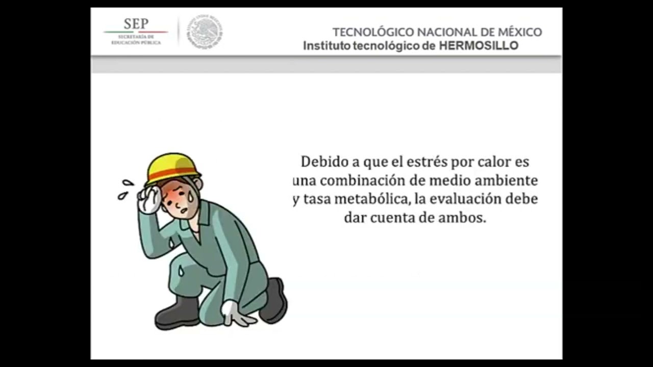 Método AAMA