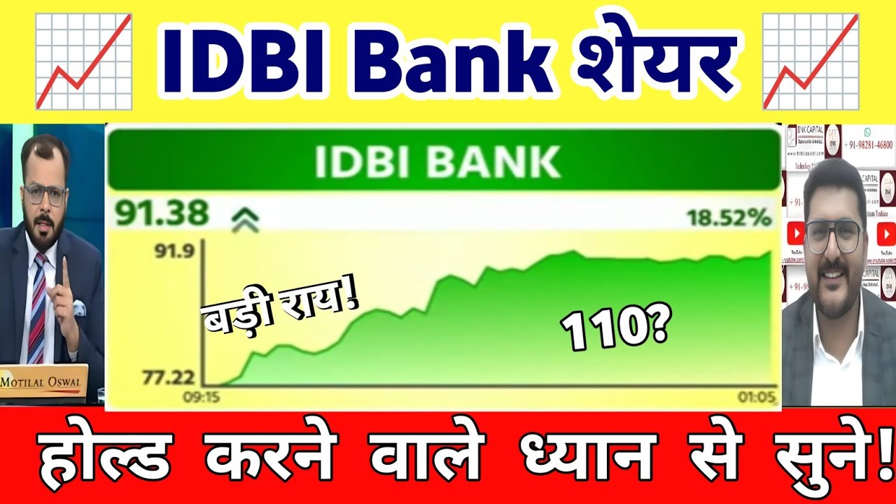 IDBI Bank Share Latest News | IDBI Bank share news today | IDBI Bank Share news 18 June 2026