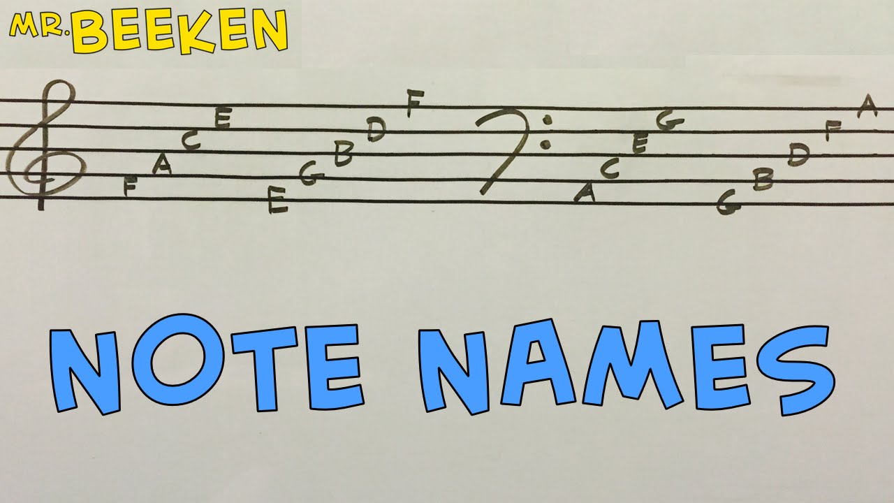 NOTE NAMES