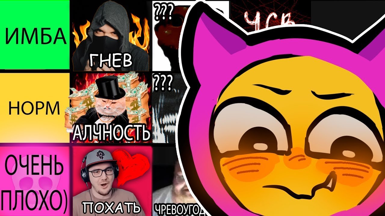 ТИР ЛИСТ СЕМИ СМЕРТНЫХ ГРЕХОВ ► Ктотакопс | Реакция