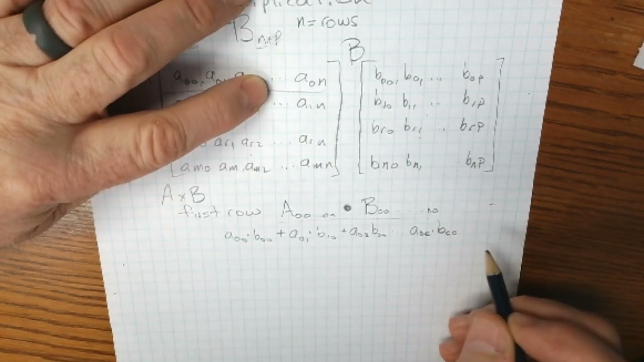 cs460 array multiplication