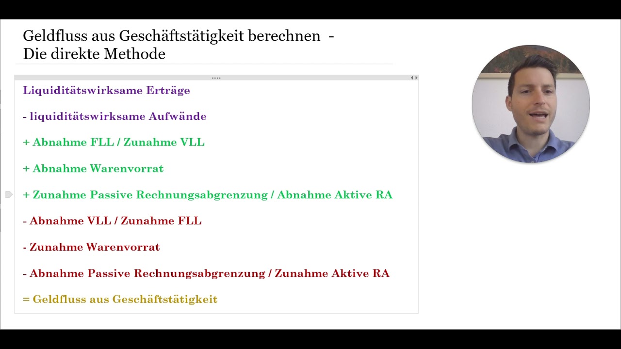 Geldfluss aus Geschäftstätigkeit berechnen - Die direkte Methode