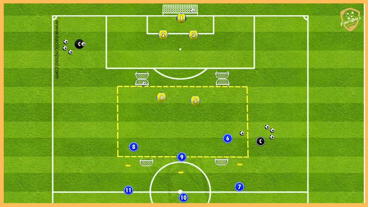 Manchester City - Double Transition Game With Finishing