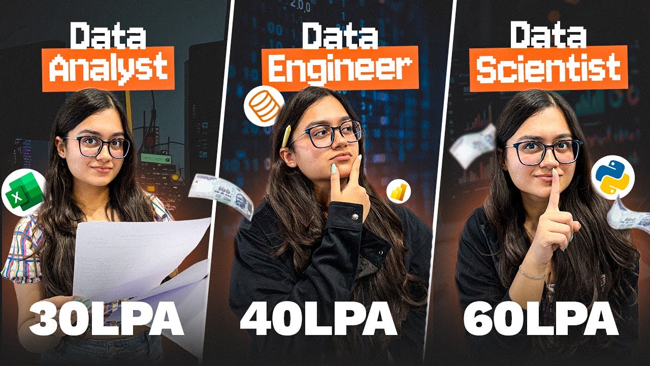Data Analyst vs Data Engineer vs Data Scientist 🤔| Salary, Skills, Growth | Which is Better in 2026?
