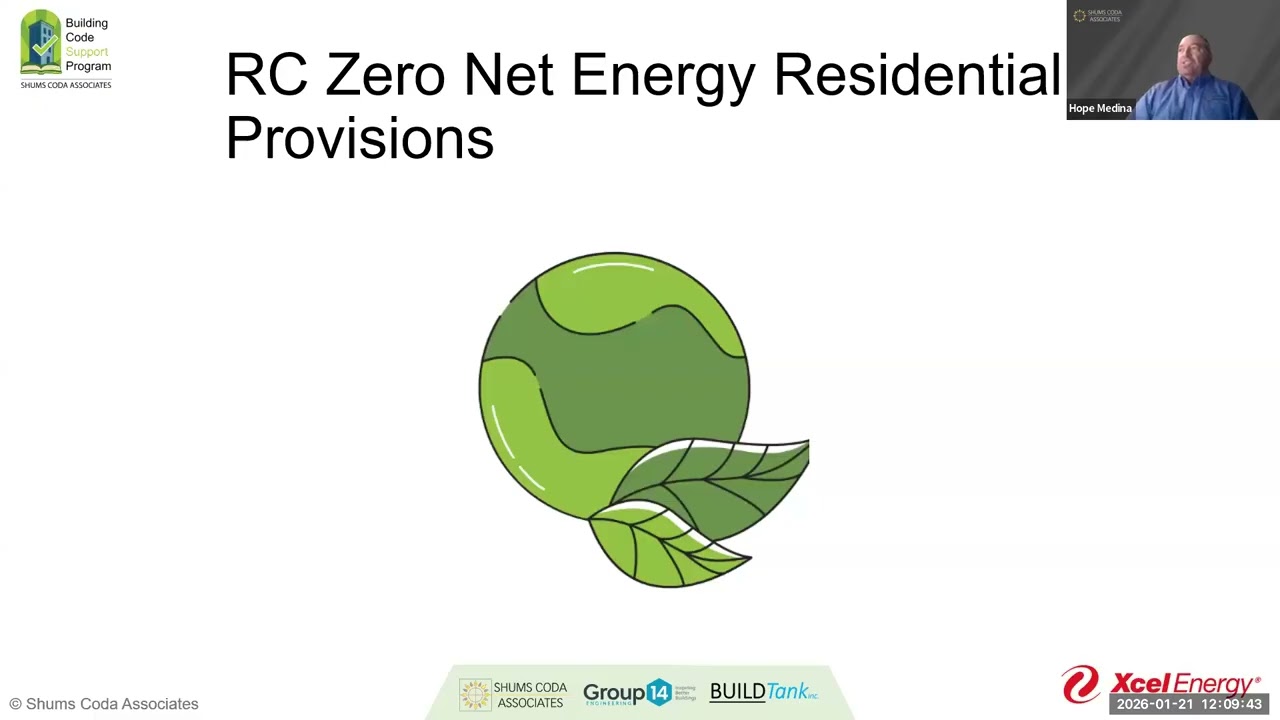 2024 IECC Residential Appendices