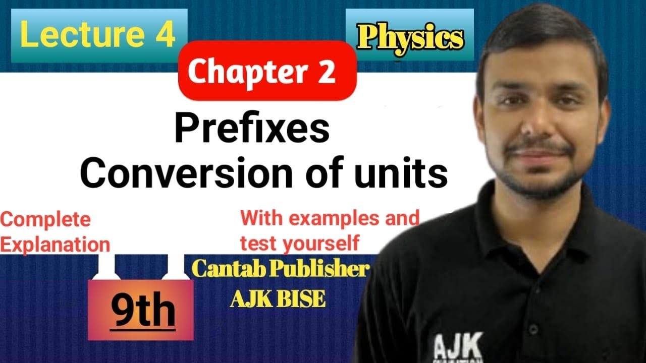 “Prefixes & Conversion of Units | Chapter 2 | AJK Board | AJK Foundation