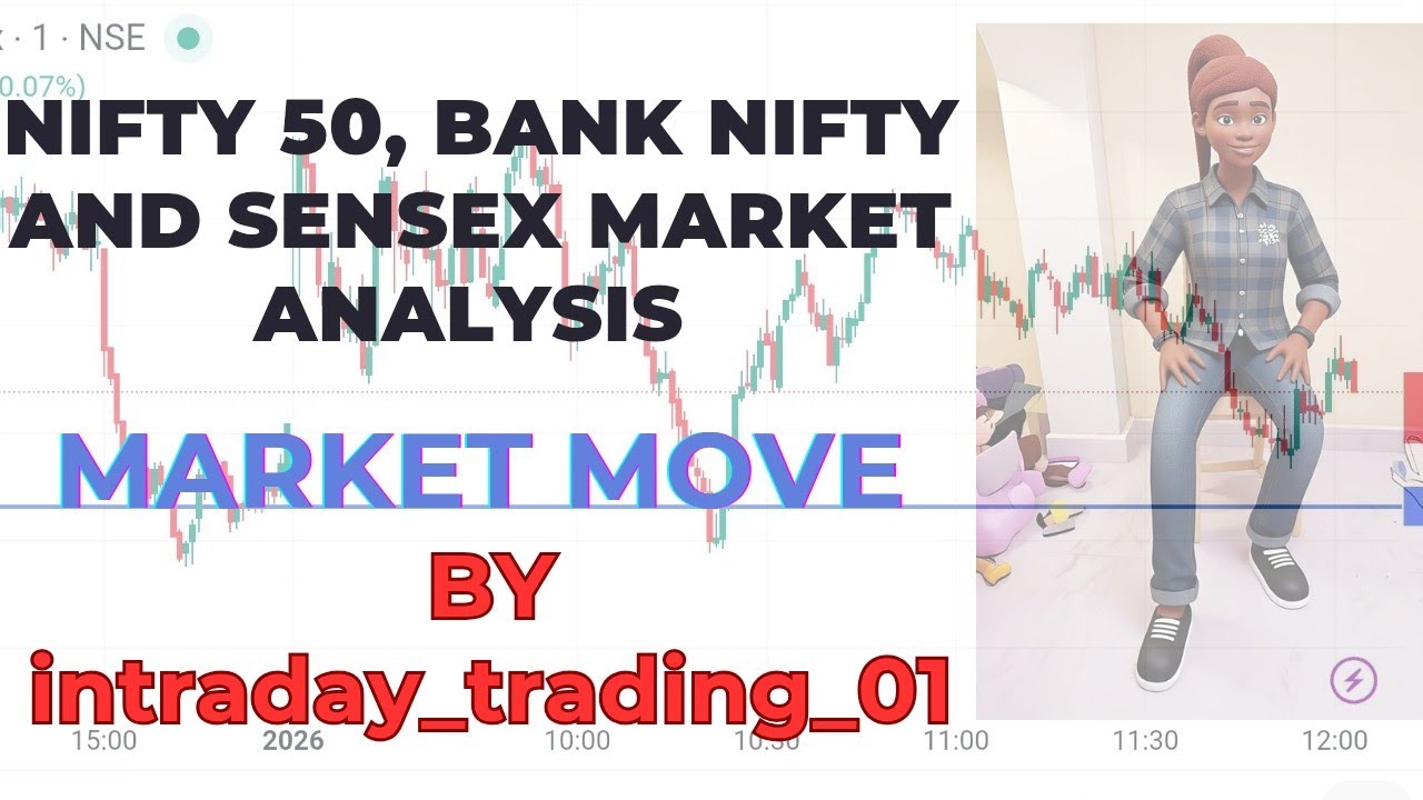 Market Analysis Nifty 50, Bank Nifty And Sensex Index 👉 Next Move Market By @intraday_trading_01