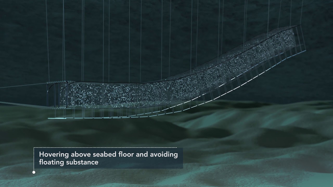 GilliOcean Technology - offshore Farming Solution - SUBflex