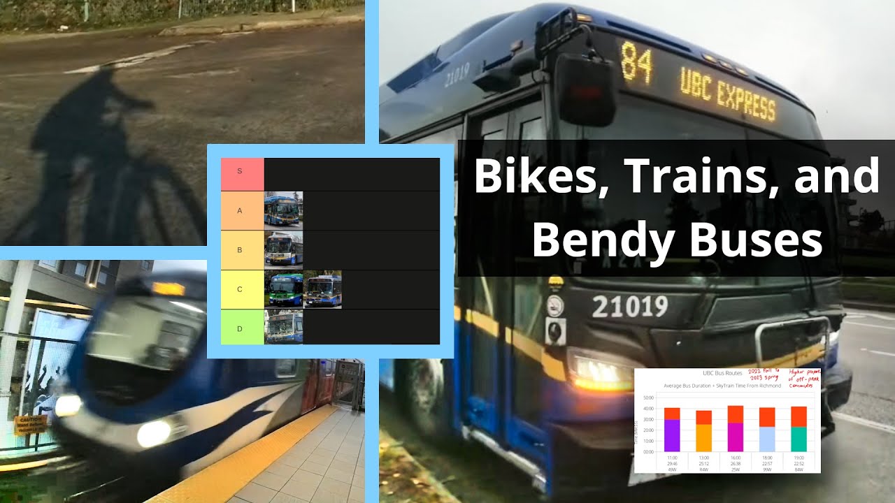 Best Richmond to UBC Bus Route?