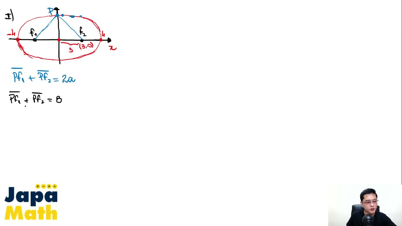 Prova Resolvida EsPCEx (2015 - 2016) - Geometria Analítica