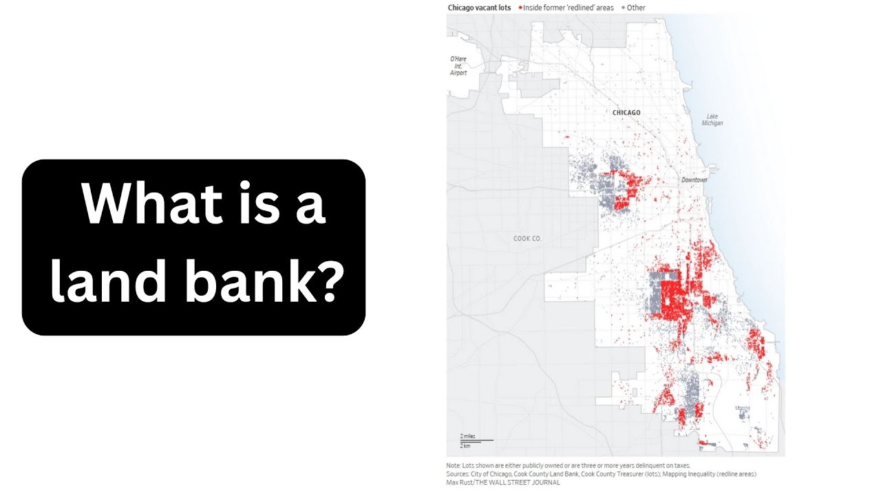 What is a land bank?