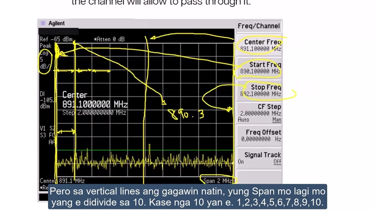 How to Read the Spectrum Analyzer