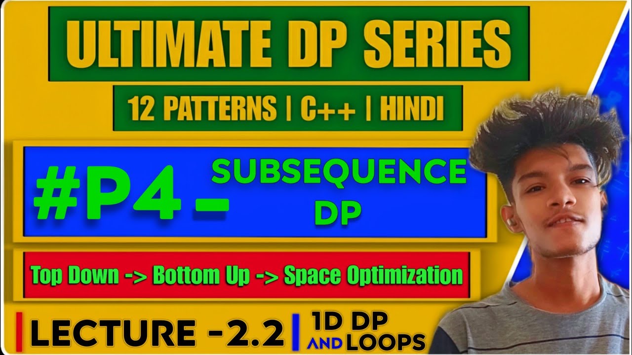 L2.2 - Subsequences DP | How To Create Subsequences Recursively? | Loop Version | Count Subsequences