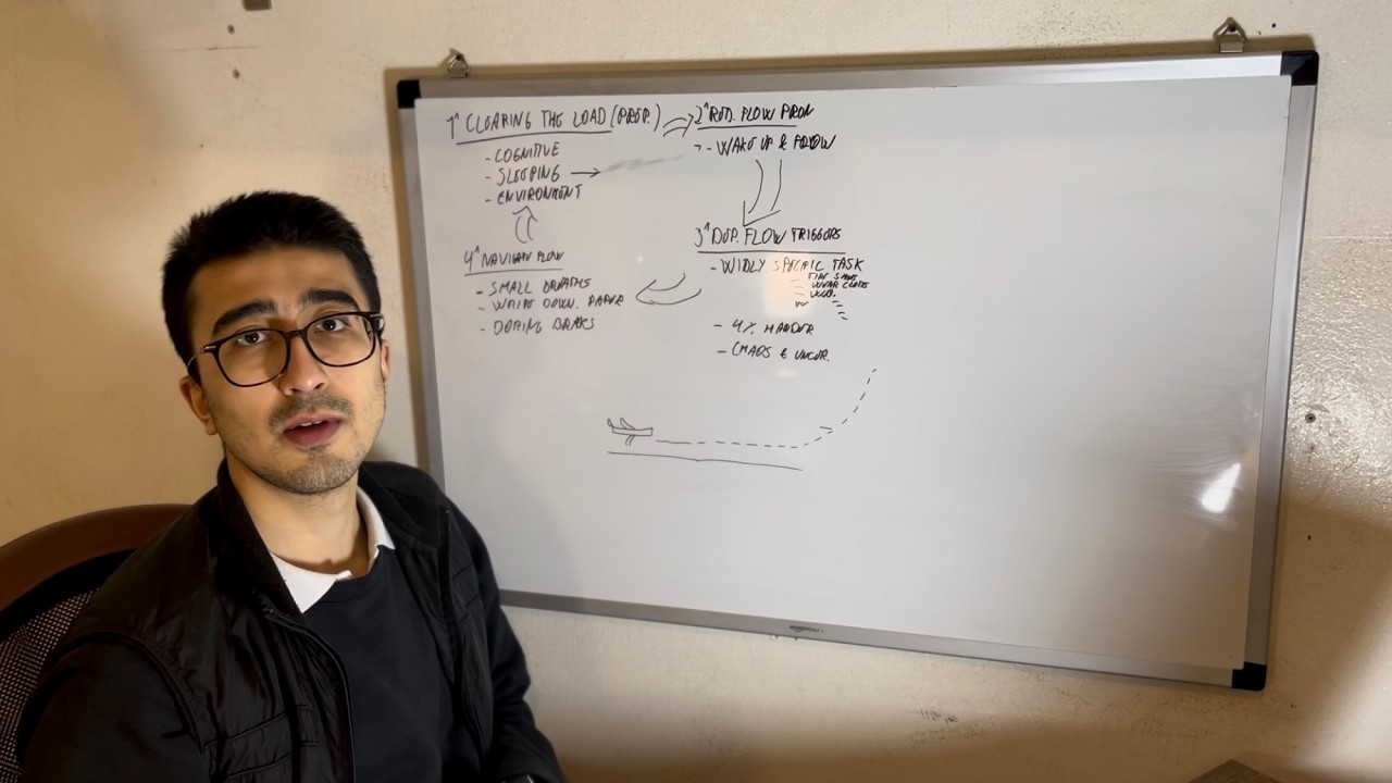 Give me 18 min & I'll teach you Entering in 'Flow State' like a Pro