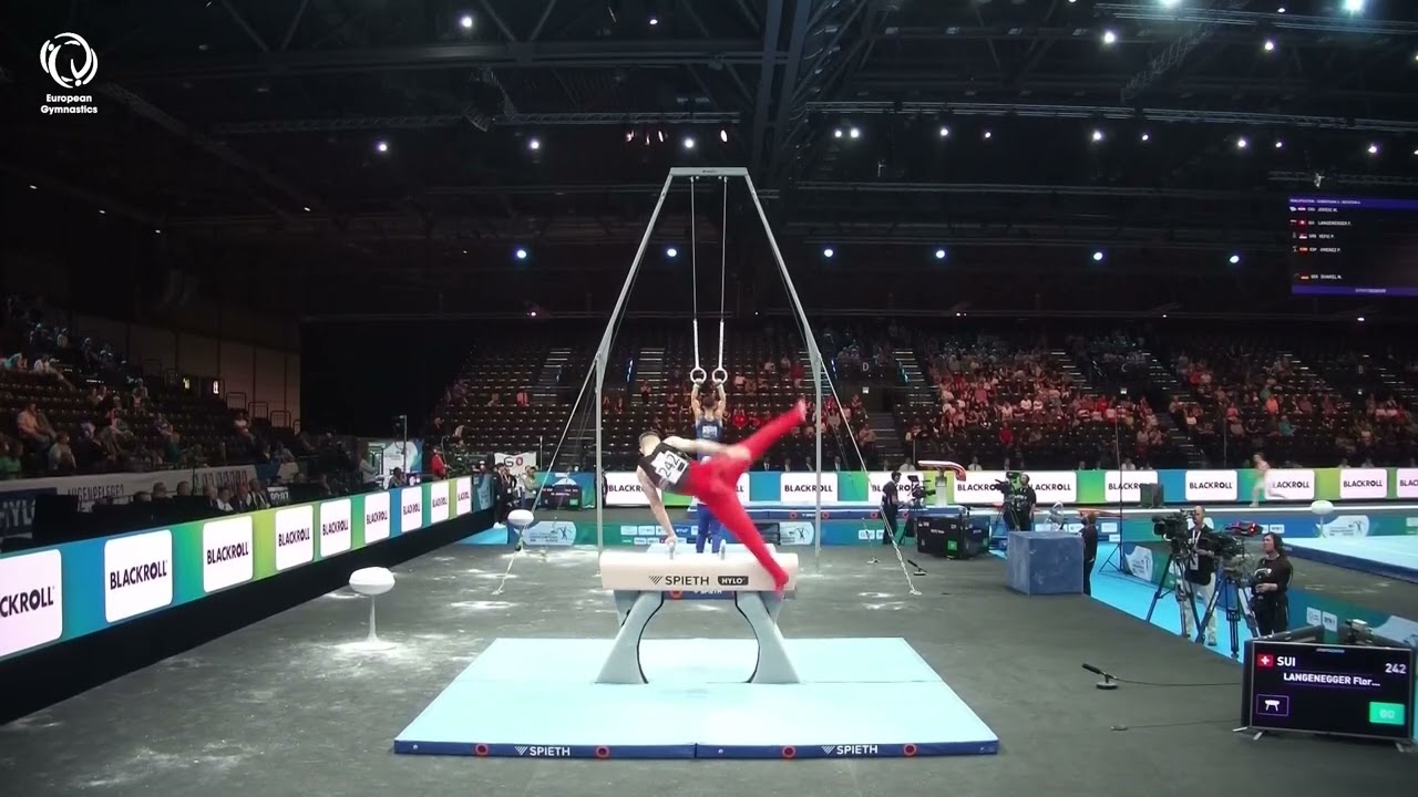 Switzerland - 2025 Artistic European silver medallist, Team