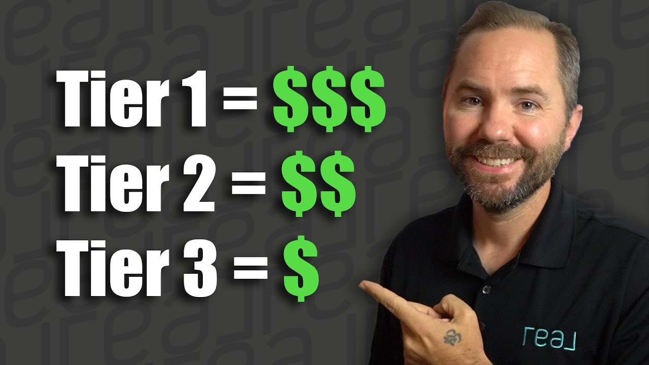 REAL Broker Revenue Share Fully Explained