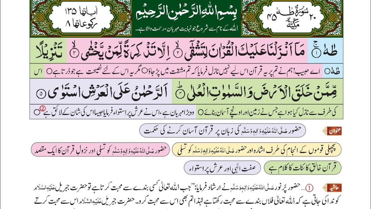  سورۃ طٰہٰ20 محمد | دلوں کو بدل دینے والی سورت |قرآن Surah Taha Full Tilawat with Urdu Translation
