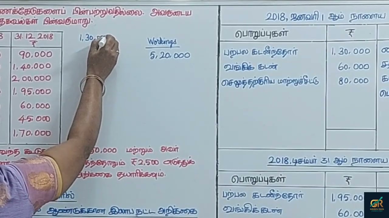 20 January 2026