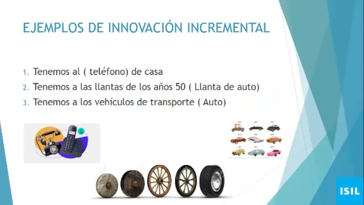 Innovación Radical- Disruptiva-Incremental