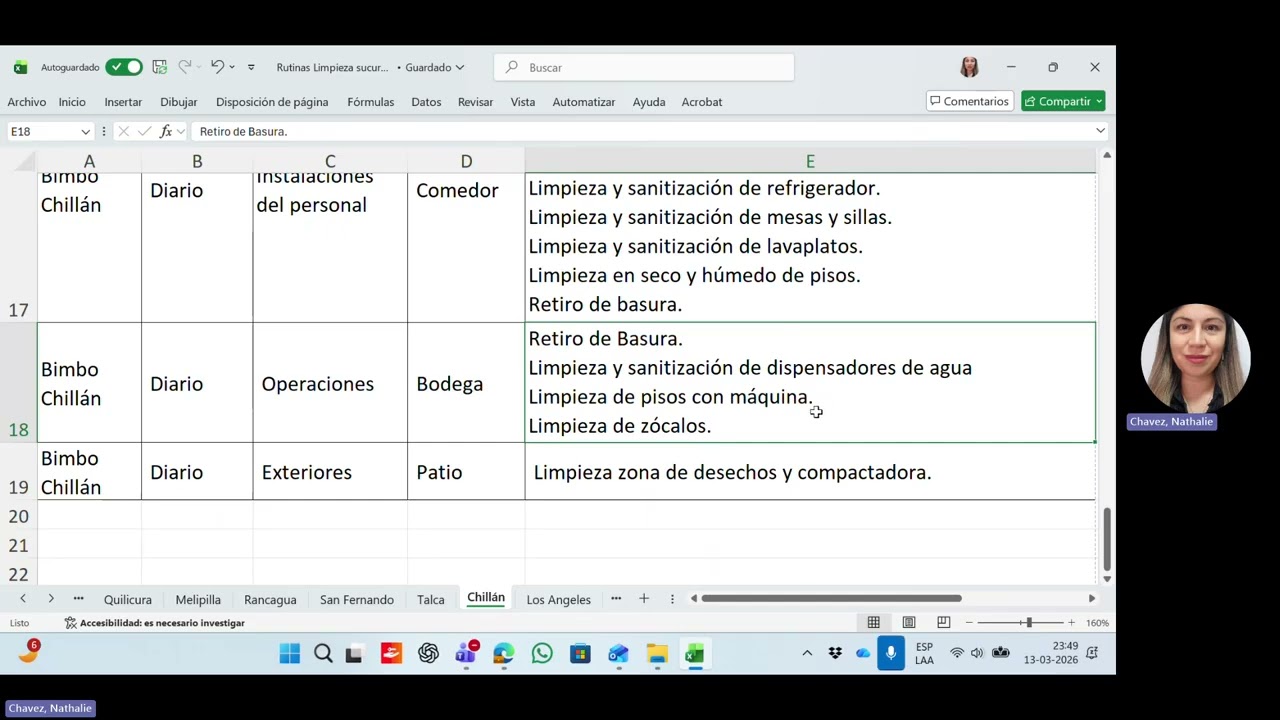 Capacitación Rutinas de Limpieza Diaria