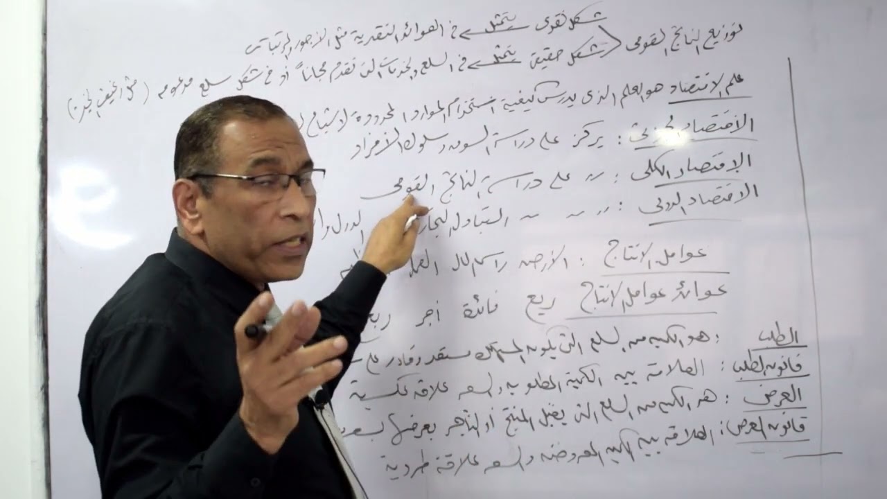 مراجعة ادارة المشروعات الصغيرة د محمد السيد