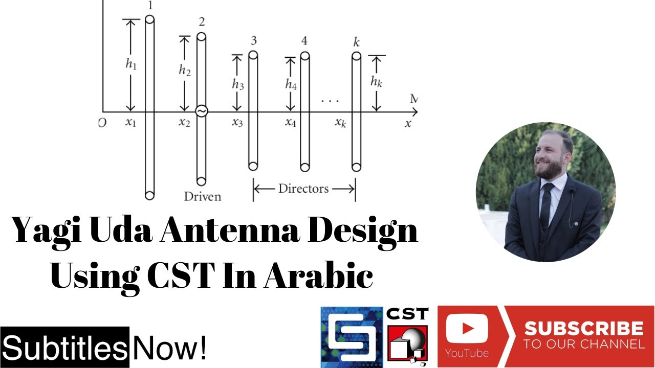 Tutorial 5 - Yagi Uda Antenna Design Using CST