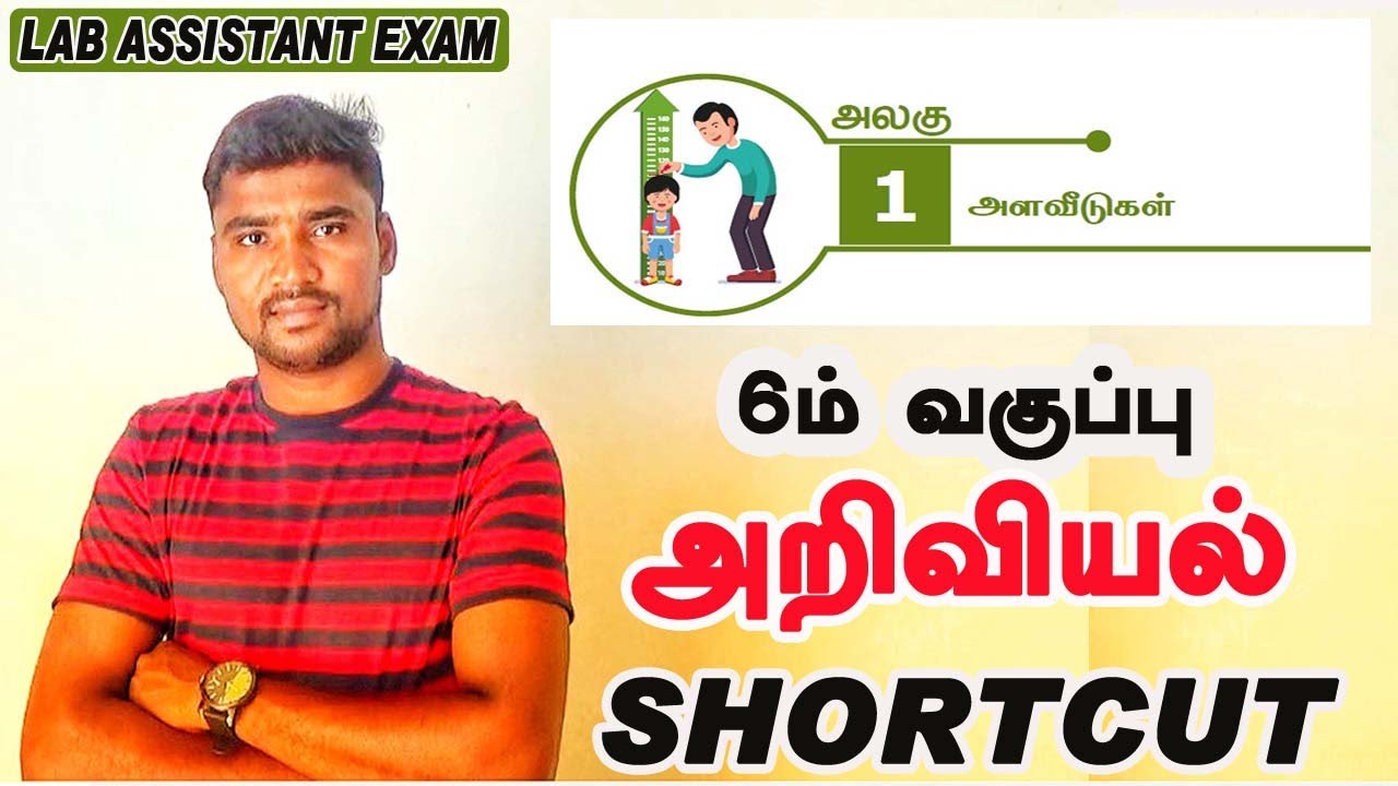 💥6th Std Science Lesson 1💥 Shortcut🔥💢✌️