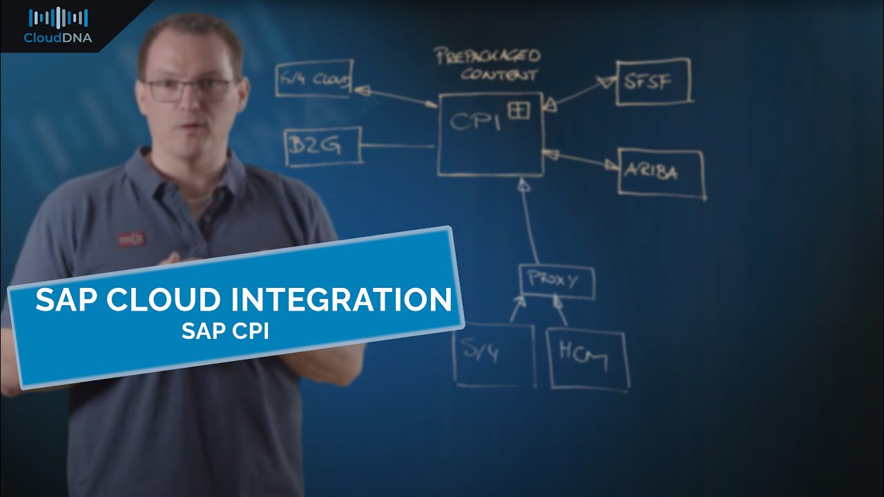 SAP® CPI , SAP® Cloud Platform Integration 2021 🆕 Deutsch