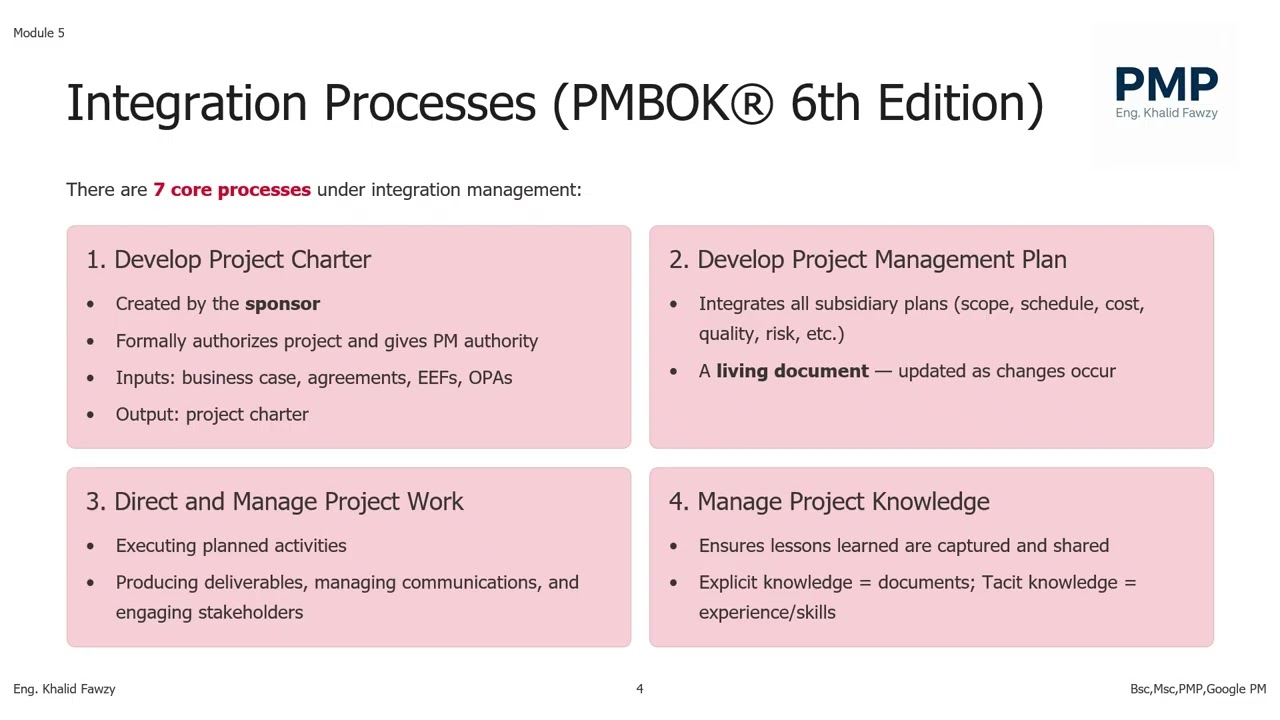 7- Module 5 The Process Domain Integration