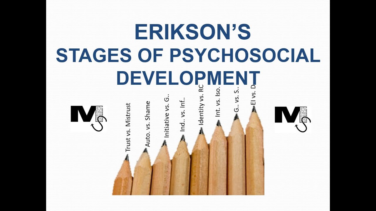Erikson's Stages of Psychosocial Development - Simplest Explanation Ever