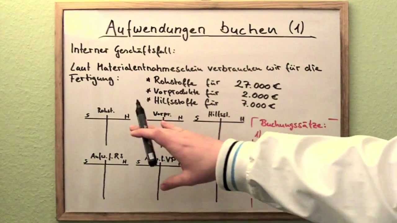 Aufwendungen buchen Teil 1 (Full)