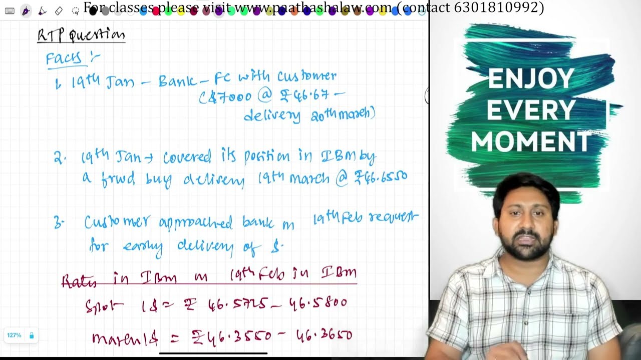 FATE OF FORWARDS SPECIAL ASPECTS #cafinal #sfm #cafinalsfm #interestrates #students #caexams