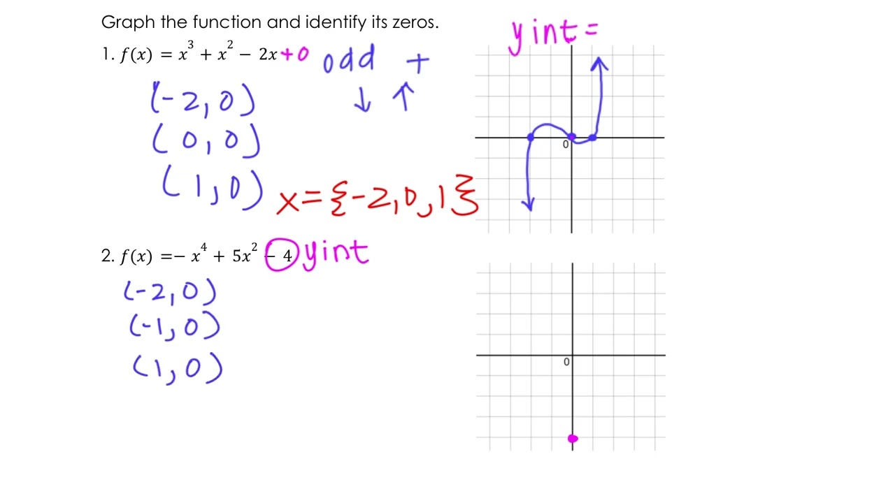 HA2 7.2 Notes 25-26