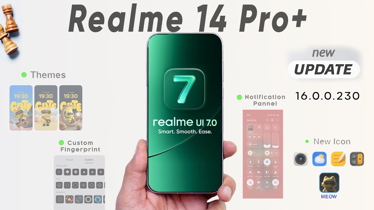 Realme UI 7.0 January Update For Realme 14 Pro Plus | Frosted Glass Effect, Icon, Fingerprint & More