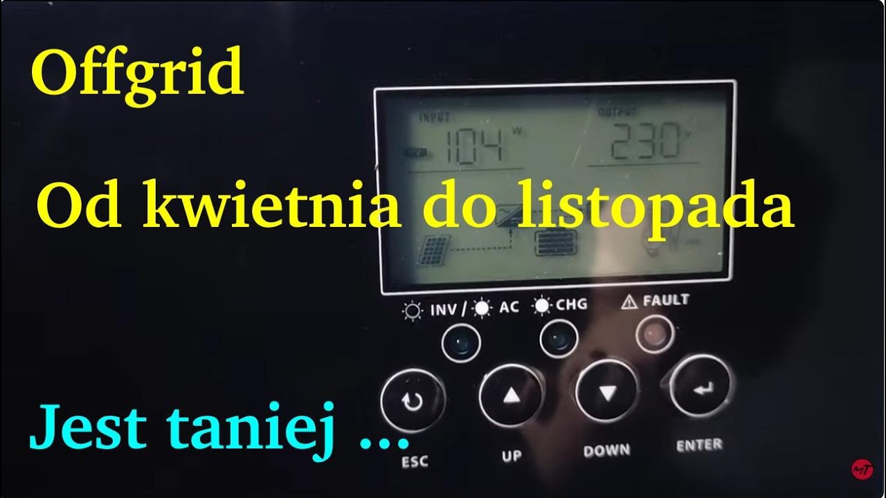 Offgrid od kwietnia do listopada 2025r, czy jest taniej ?