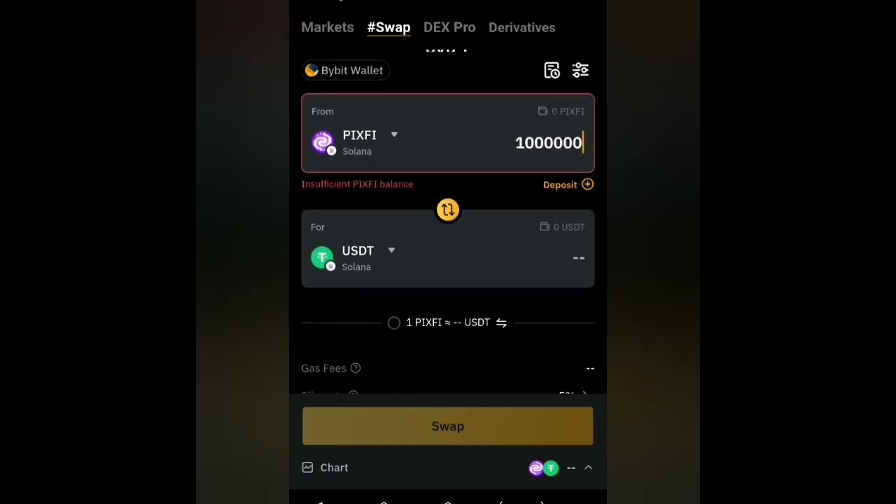 How to Trade PixFi on Bybit Exchange - Pixelverse $PixFi listing and withdrawal