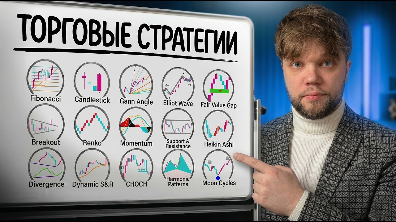 КАКАЯ СТРАТЕГИЯ ДЛЯ ТОРГОВЛИ ЛУЧШЕ ВСЕГО? РАЗБОР ДЛЯ НОВИЧКОВ