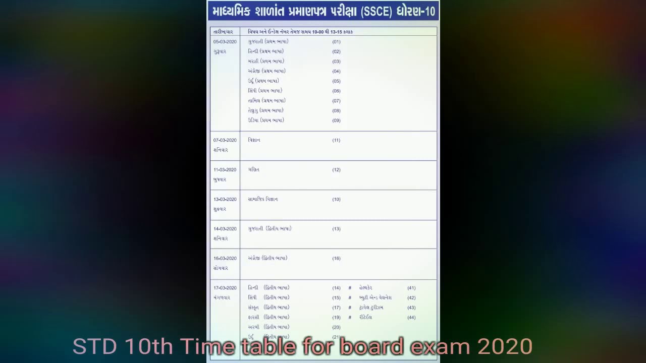 STD-10th..Time-Table..for..SSC.Board..Exam..2020..GUJARAT..