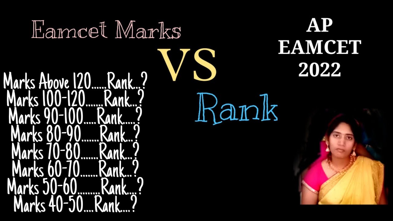 EAMCET  MARKSWISE RANK ANALYSSIS || EAMCET MARKS VS RANK 2022 || EAMCET NORMALISATION