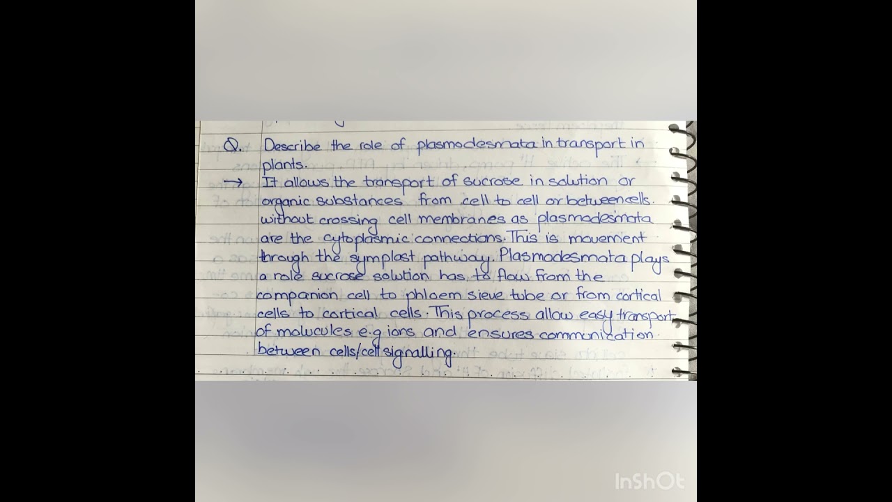 9700/21/M/J/12   Q2   BIOLOGY AS LEVEL