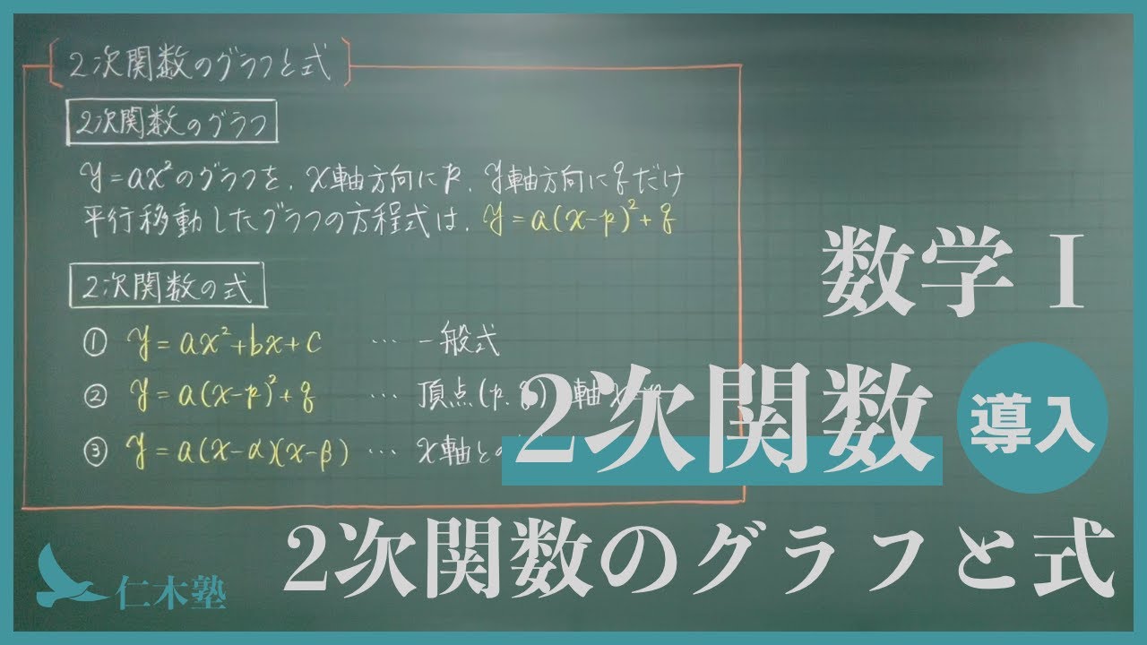 数学Ⅰ【2次関数】2次関数のグラフと式