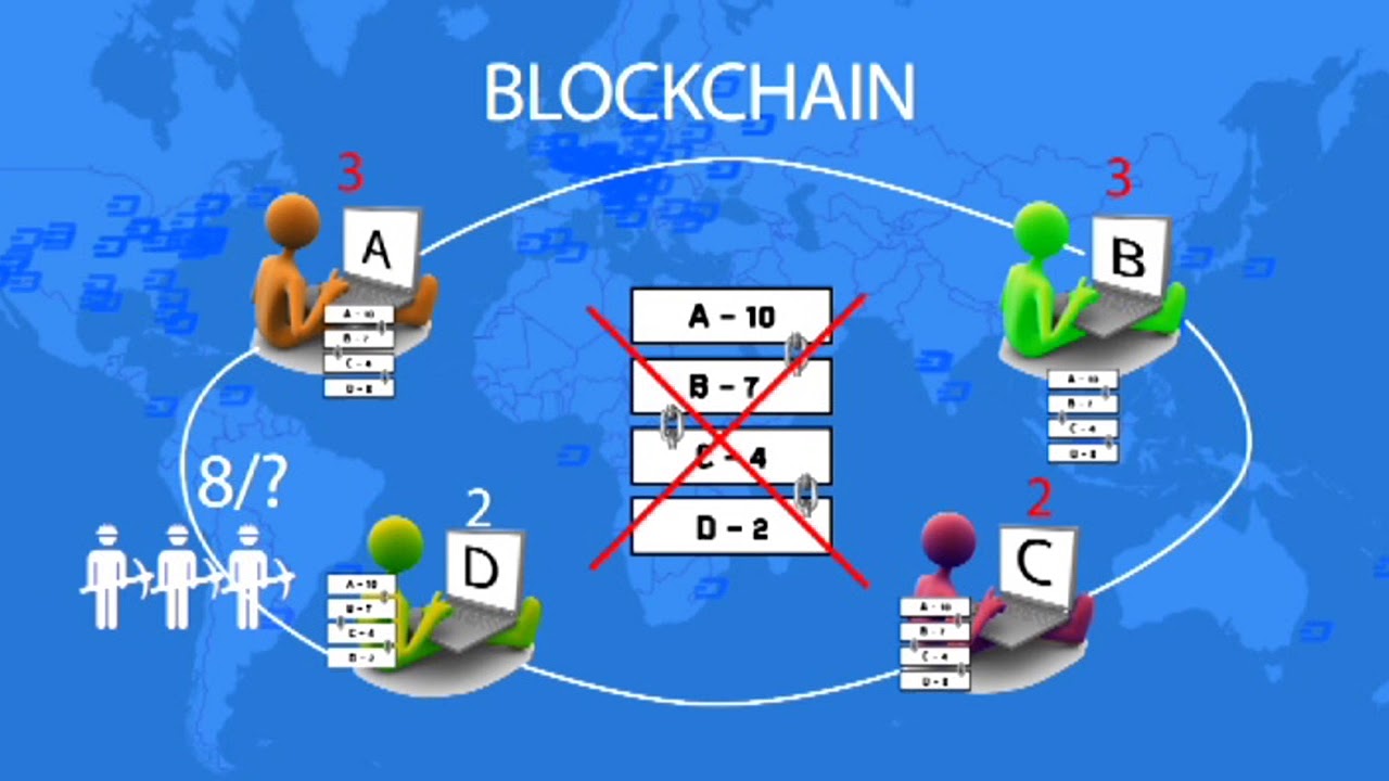 Nauka 2018: Blockchain tehnologije