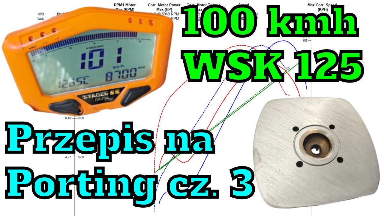 Jak zrobić WSK 125 kt&oacute;ra pojedzie 100 kmh ?? Vmax rekord Porting Sałek